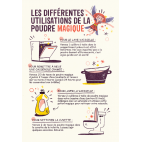 Poudre Lave-vaisselle - Mme Blancheville - Savonnerie des Diligences Savonnerie des Diligences