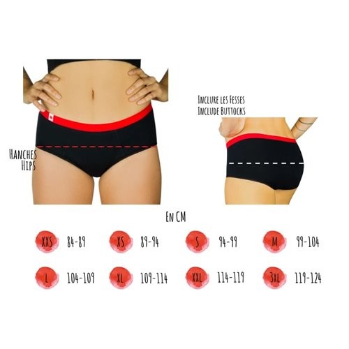 The Complete Kit of Menstrual underwear - Mme L'Ovary