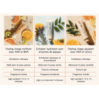 Papaya and green tea moisturising facial scrub - BKIND