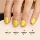 Nail polish Wild - BKIND